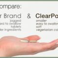 LEROSETT® ClearPoint® Acne Supplement Capsule Size Comparison