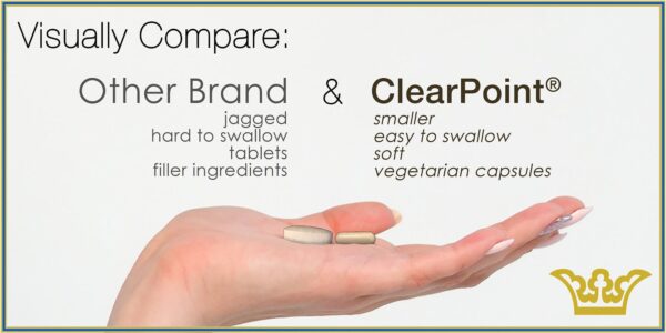LEROSETT® ClearPoint® Acne Supplement Capsule Size Comparison