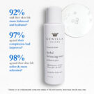 Percentage toner