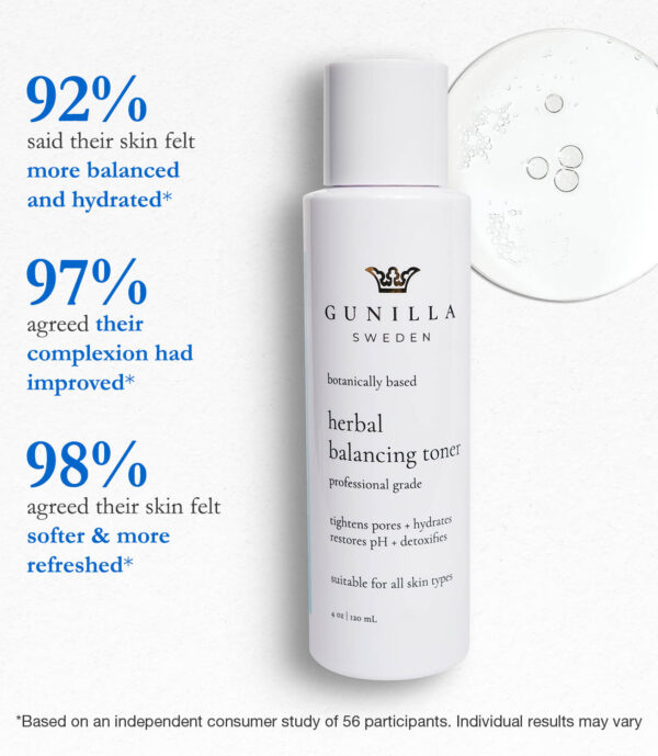 Percentage toner