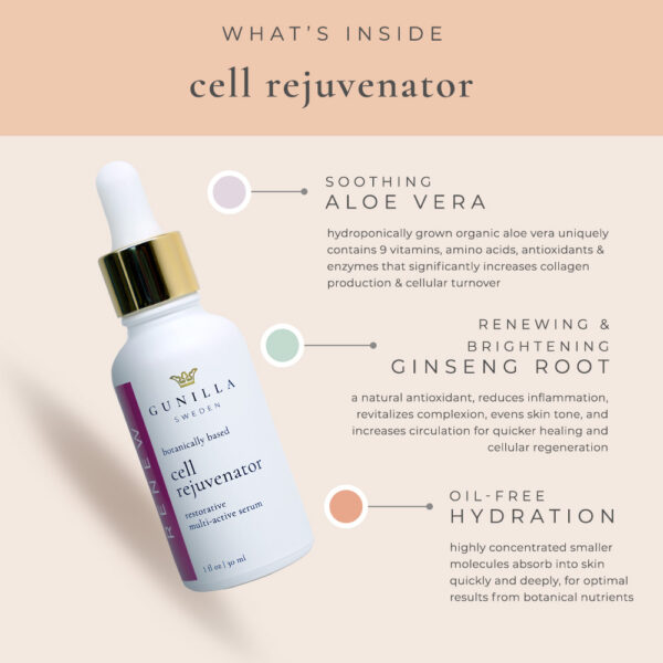 What's In Cell Rejuvenator Serum - GUNILLA