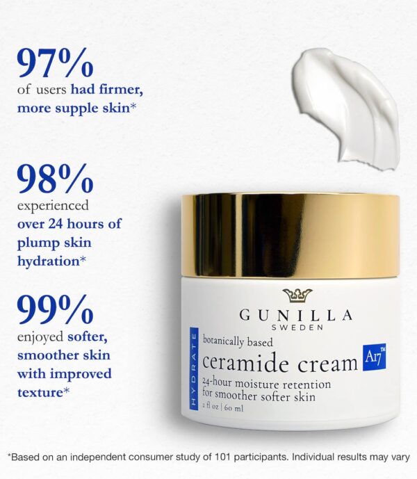 Gunilla-Percentage-Ceramide