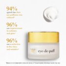 Gunilla-Percentage-Eye-de-Puff