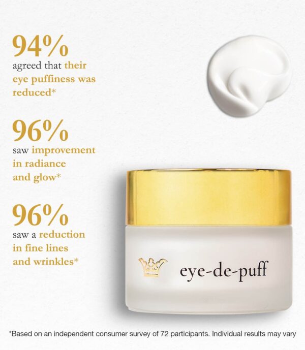 Gunilla-Percentage-Eye-de-Puff