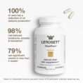 Lerosett-Percentage-Clearpoint