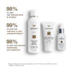 Lerosett-Percentage-Healing-KIT