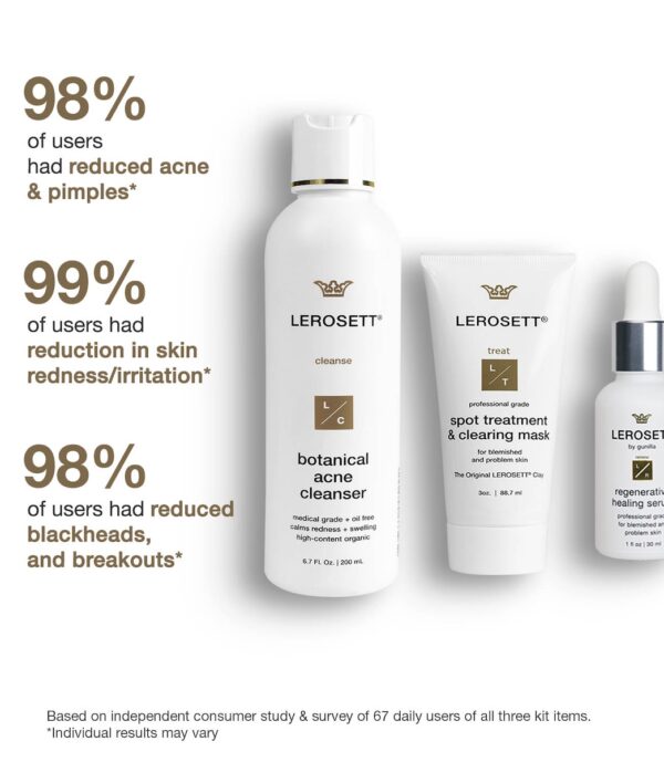 Lerosett-Percentage-Healing-KIT