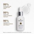 Lerosett-Percentage-Healing-Serum