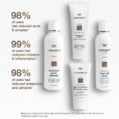 Lerosett-Percentage-Pore-Minimizing-KIT