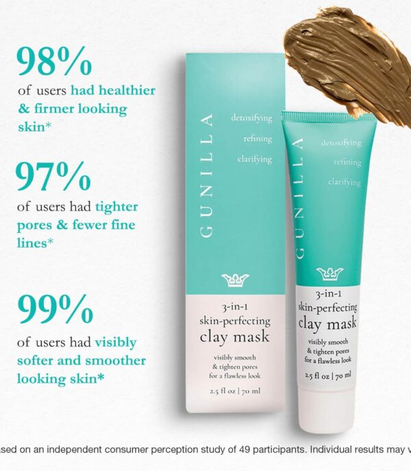 New Percentage Gunilla Clay