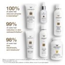 Lerosett-Percentage-Acne-Collection-Kit