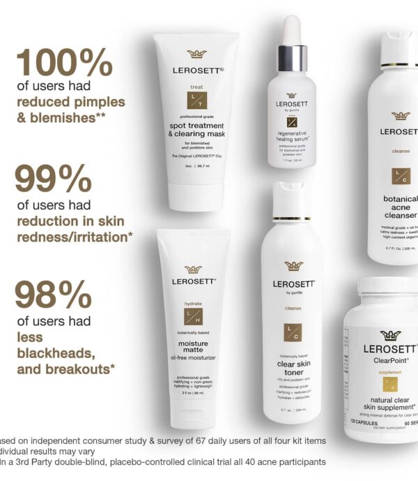 Lerosett-Percentage-Acne-Collection-Kit